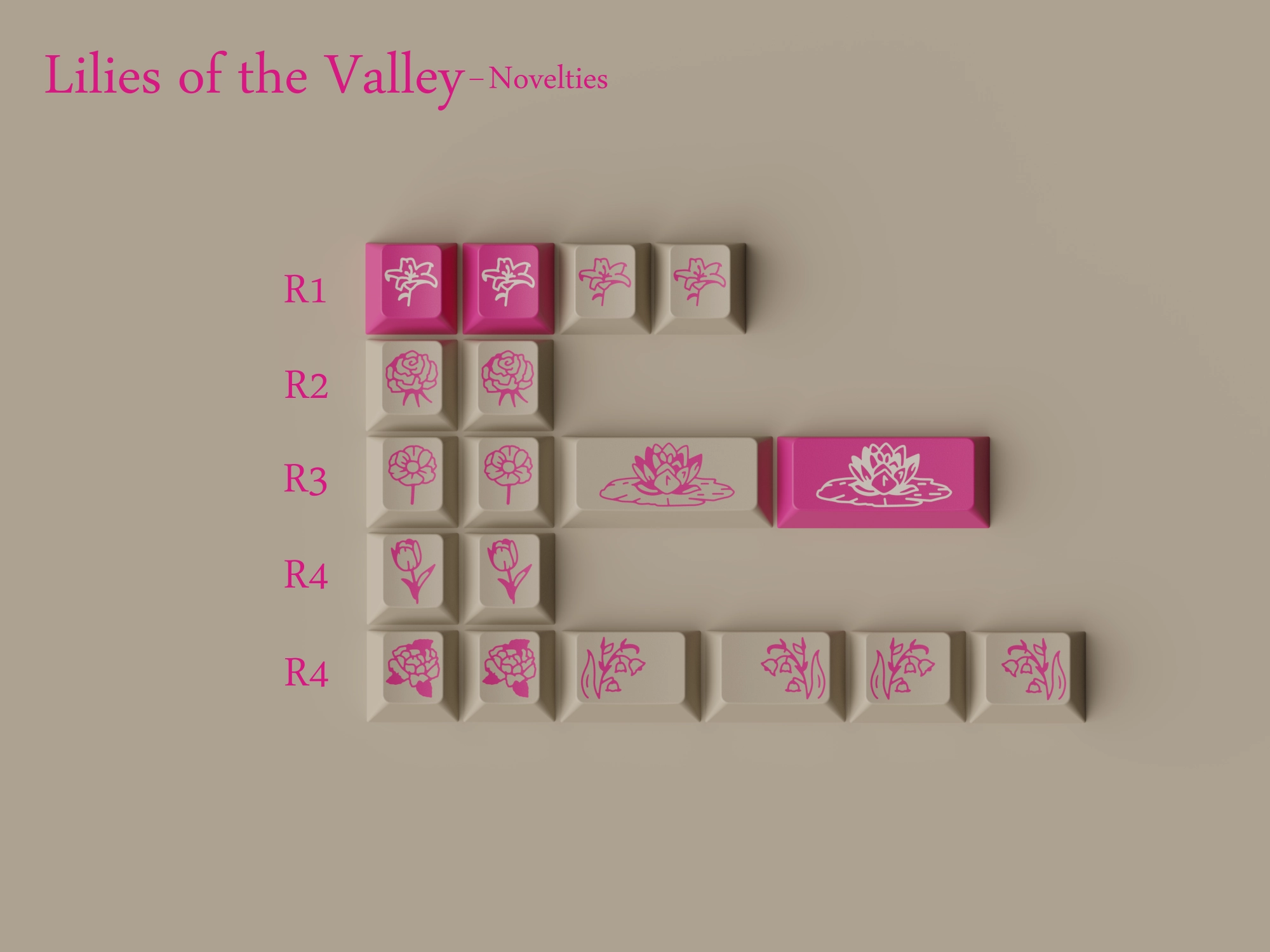 KEYKOBO LILIES OF THE VALLEY ABS DOUBLE-SHOT KEYCAP SET (Instock) Mechanical Keyboard Hobbyist Mechanical Keyboard Kit