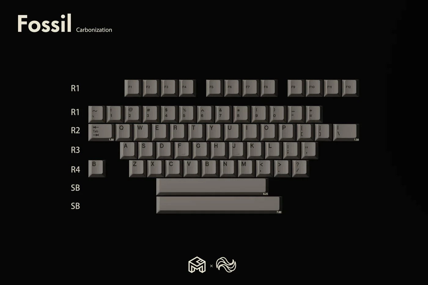 Breathing Lighting Keyboard Aesthetic Setup GoMaster Fossil PBT Dye Sublimation Cherry Profile Keycap Set