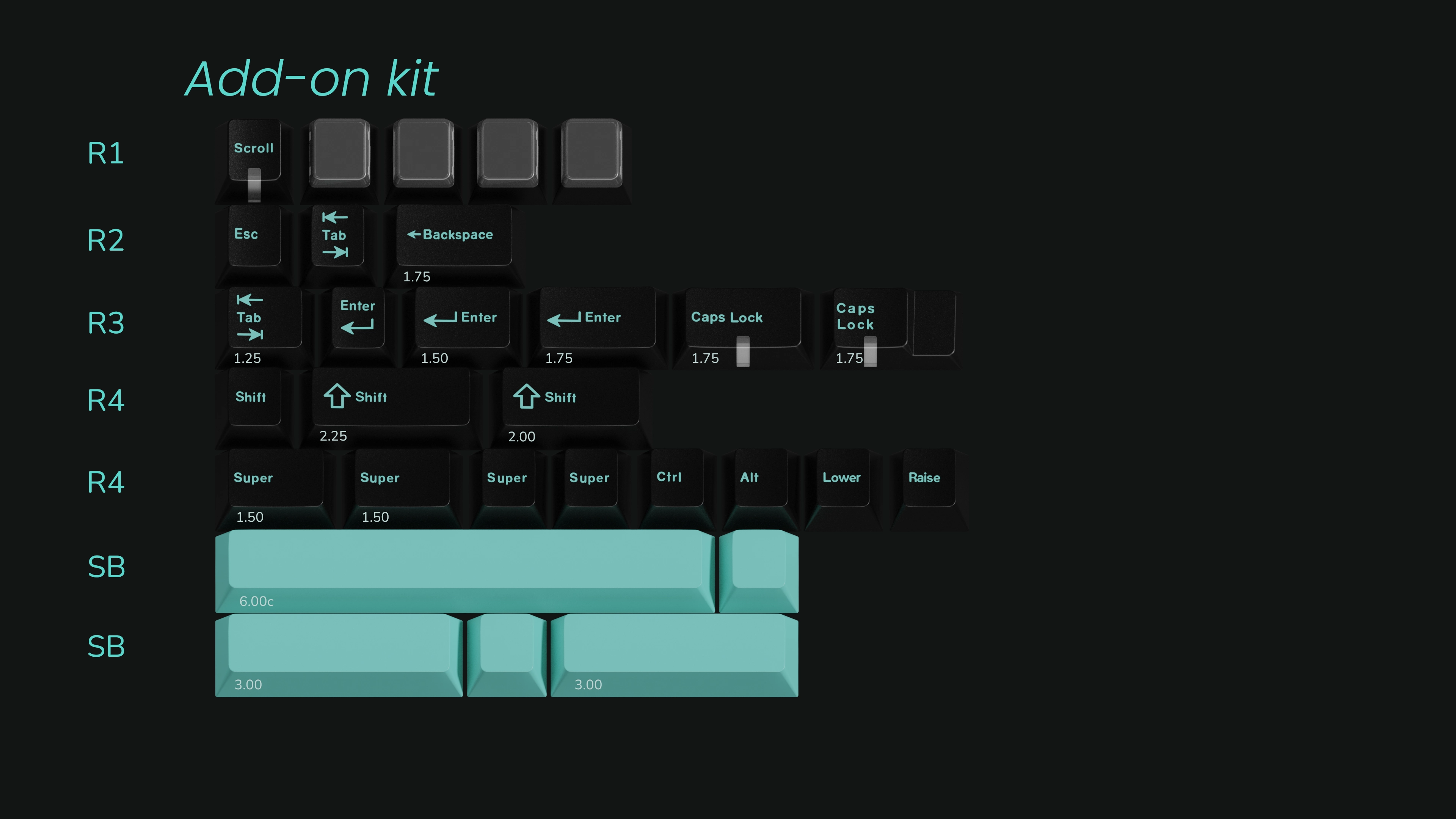 Key Stabilizer Kit KEYKOBO VERDIGRIS ABS DOUBLE-SHOT KEYCAP SET PRE-ORDER