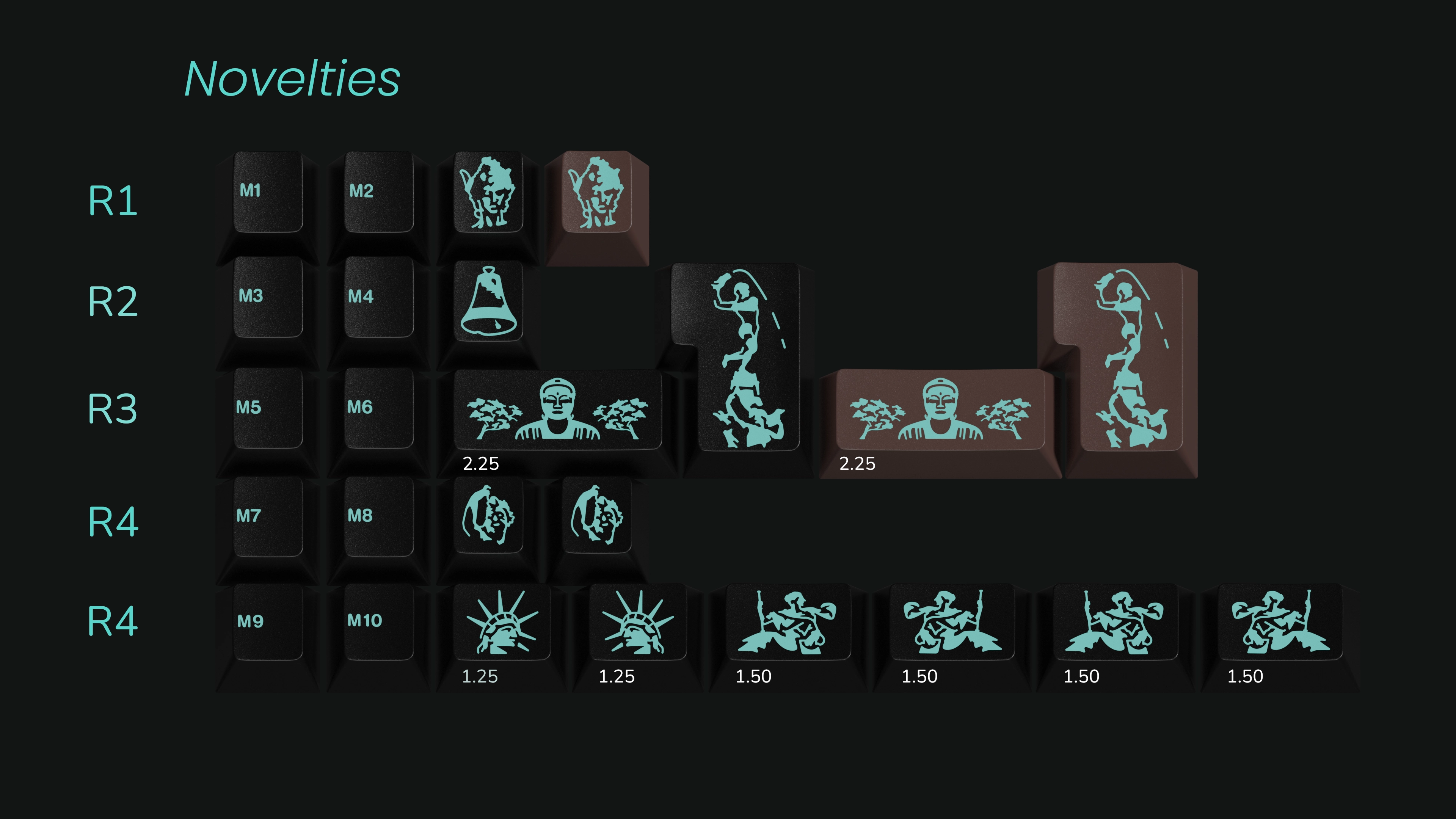 KEYKOBO VERDIGRIS ABS DOUBLE-SHOT KEYCAP SET PRE-ORDER Keyboard Build Quality