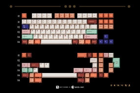 Mechanical Typing Efficiency KEYKOBO BOUNDLESS JATAKA ABS DOUBLE-SHOT KEYCAP SET (INSTOCK)