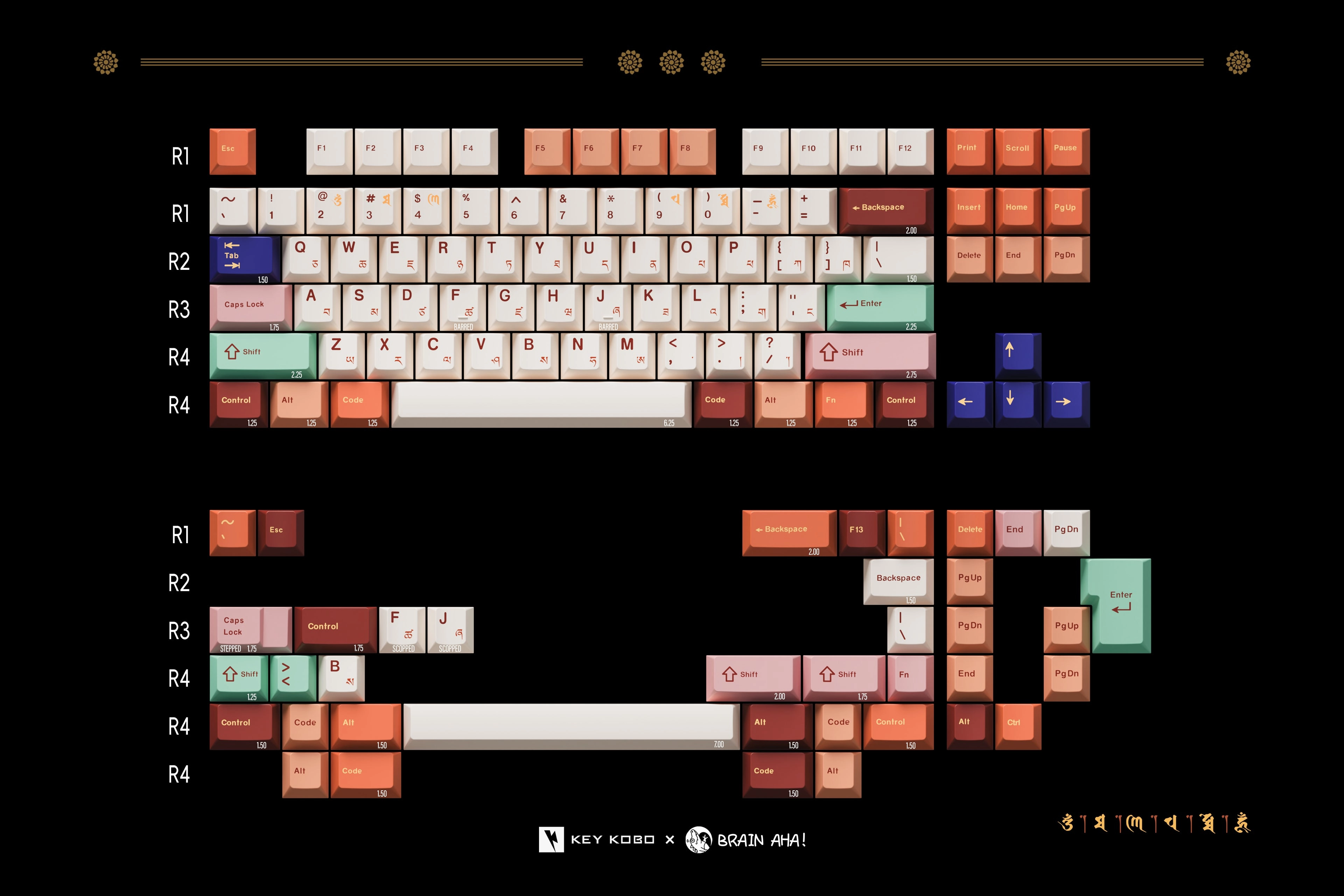 KEYKOBO BOUNDLESS JATAKA ABS DOUBLE-SHOT KEYCAP SET (INSTOCK) Gaming Macro Setup Kit