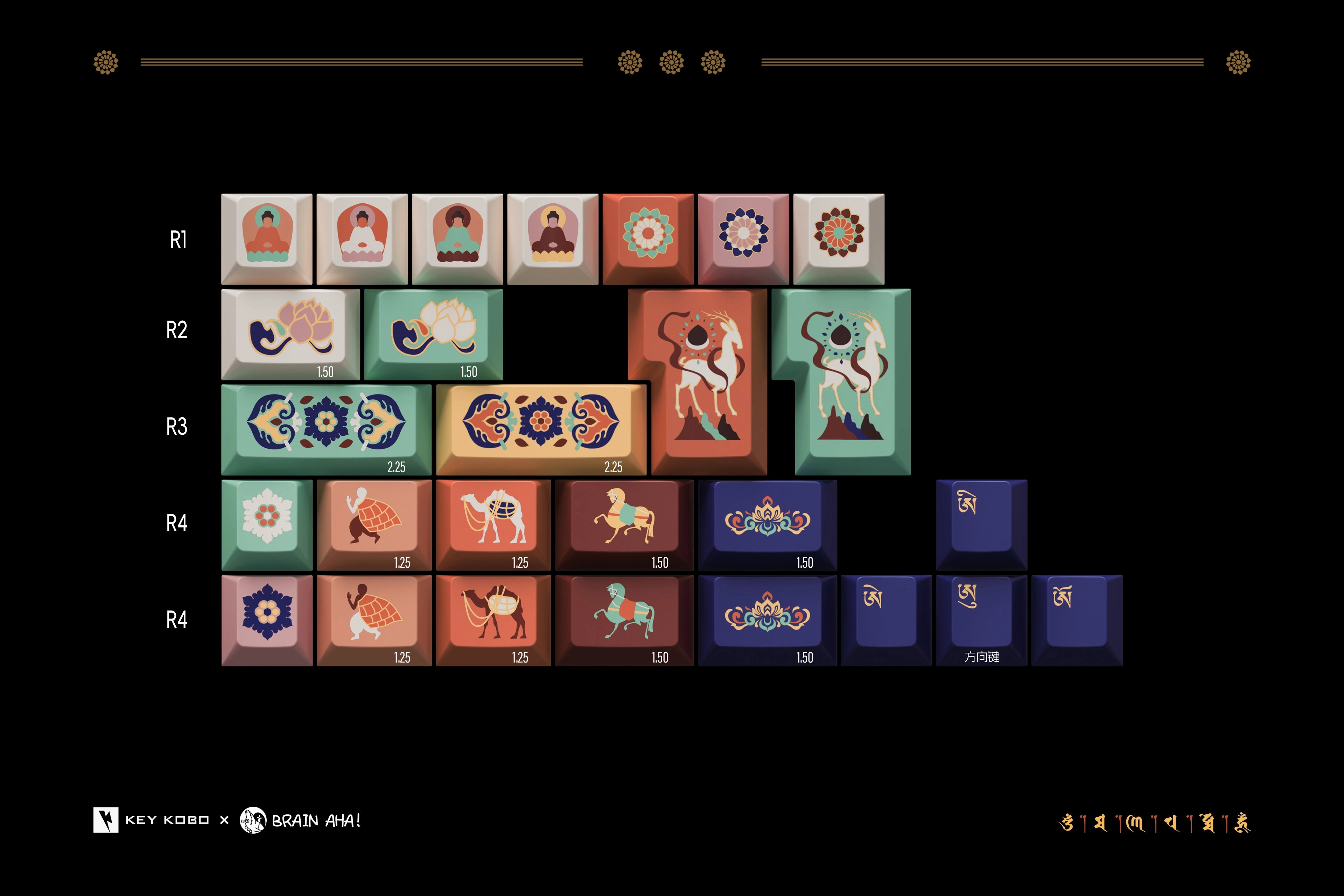 Macro Ready Pad KEYKOBO BOUNDLESS JATAKA ABS DOUBLE-SHOT KEYCAP SET (INSTOCK)