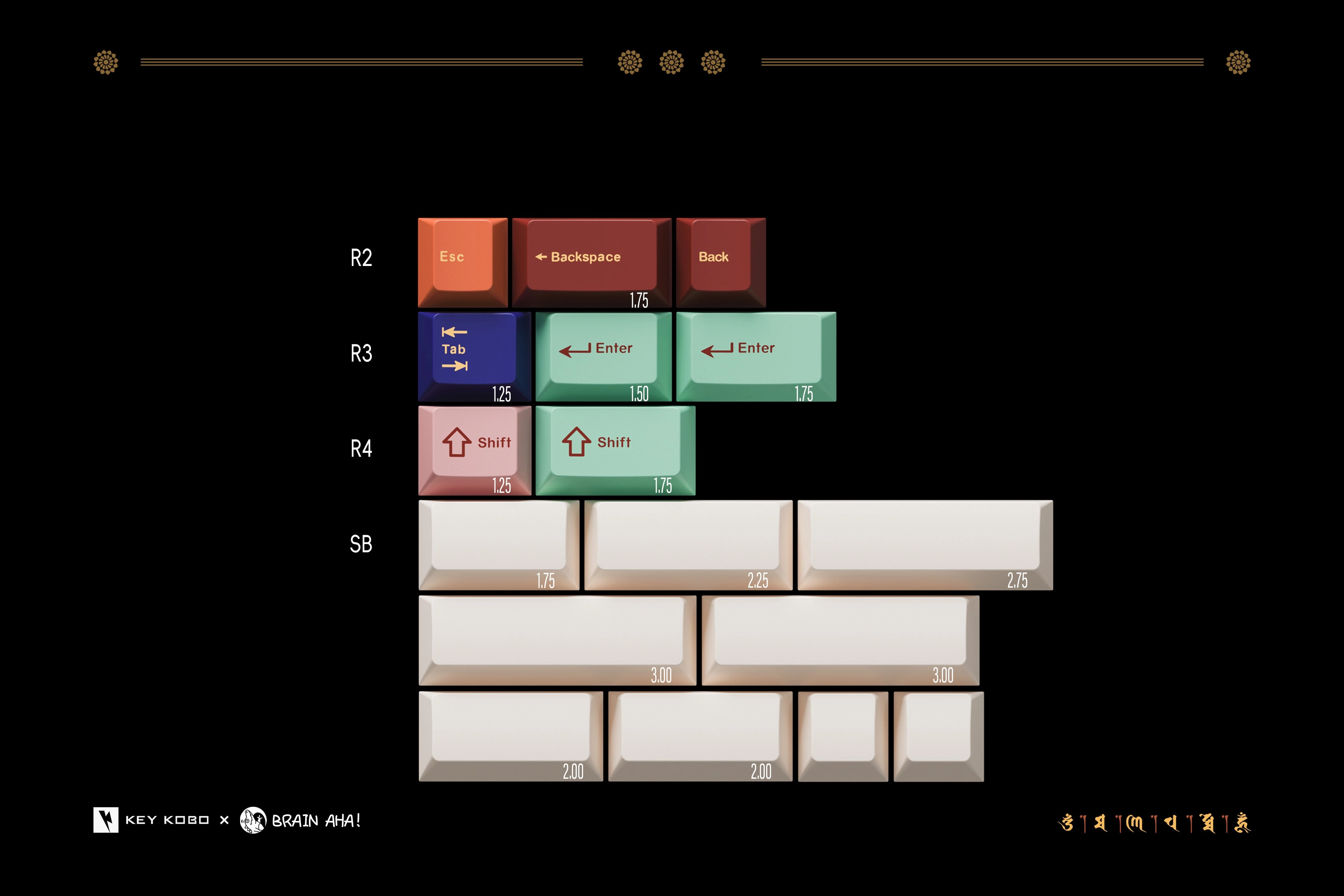 Gaming Desk Setup Essential Kit Macro Layer Control KEYKOBO BOUNDLESS JATAKA ABS DOUBLE-SHOT KEYCAP SET (INSTOCK)