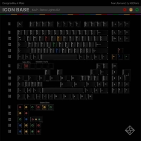 PBTFANS RETRO DARK LIGHTS R2 ABS KEYCAP SET Full-Size Mechanical