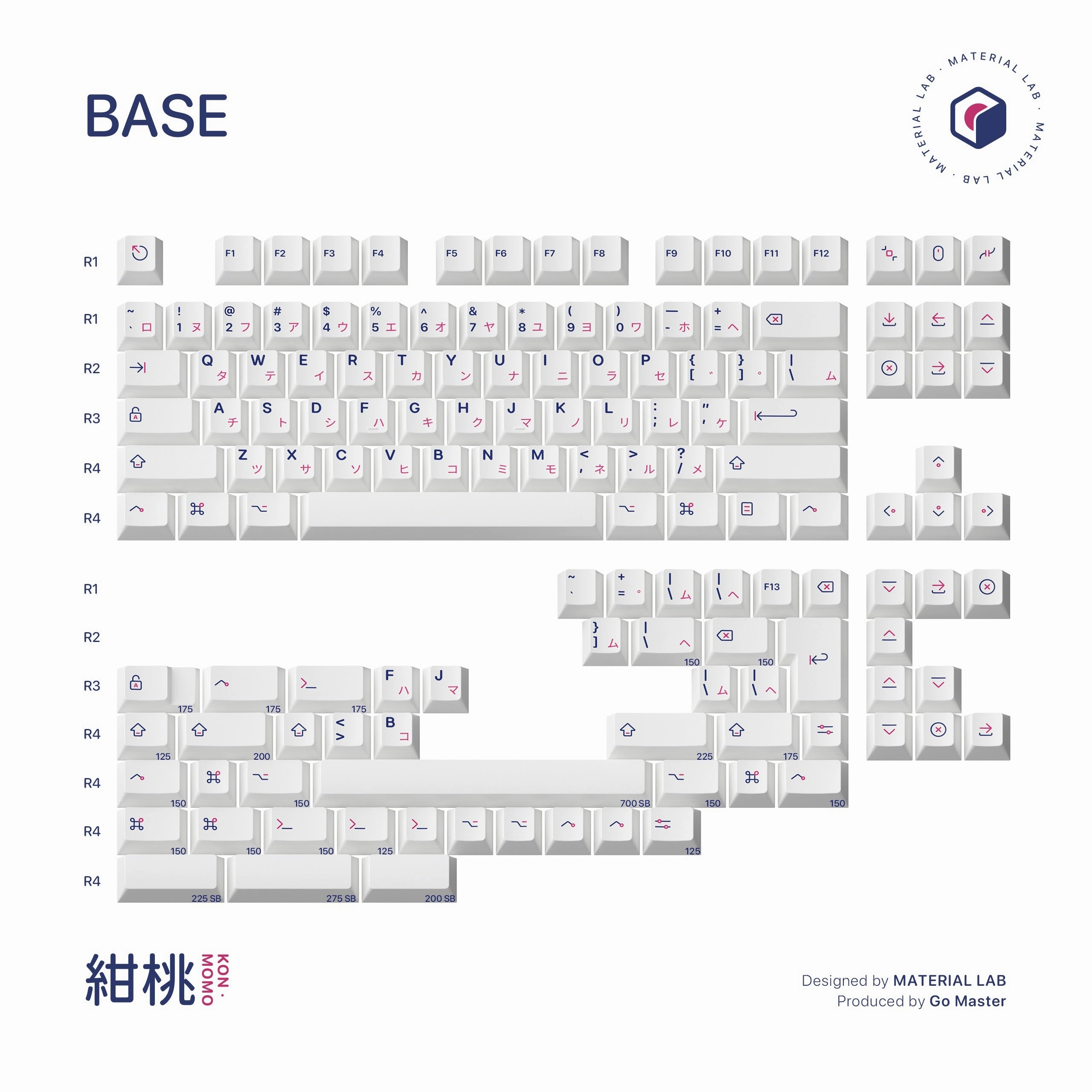 GoMaster Kon Momo R2 PBT Dye-Sub Keycaps (Instock) Gaming Efficiency Keys Kit Cable Management
