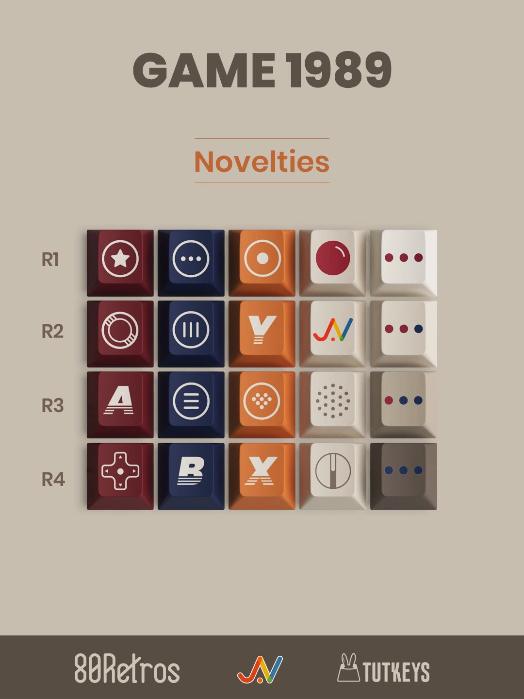 Mechanical Keypad Developer Precision Input Keys TUT GAME 1989 KEYCAPS CHERRY PROFILE DYE SUBLIMATION PBT